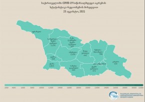 საქართველოში COVID-19 საწინააღმდეგო აცრების სტატისტიკა რეგიონების მიხედვით 23.08.2021